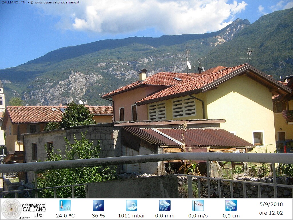 clic per visualizzare