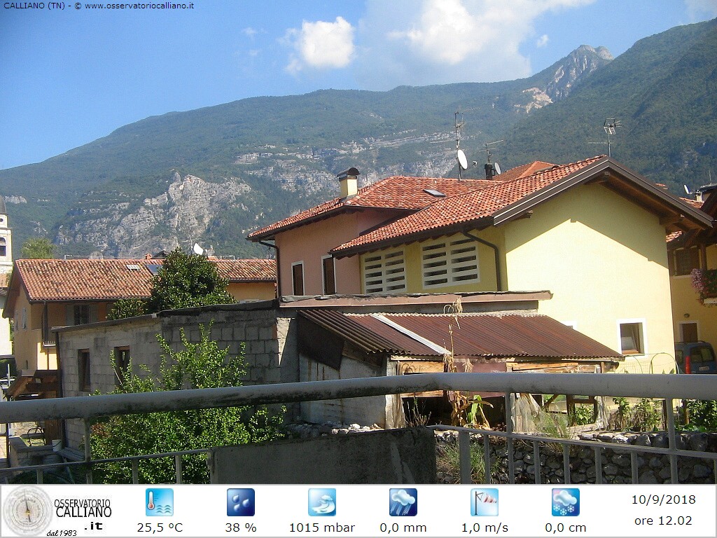 clic per visualizzare
