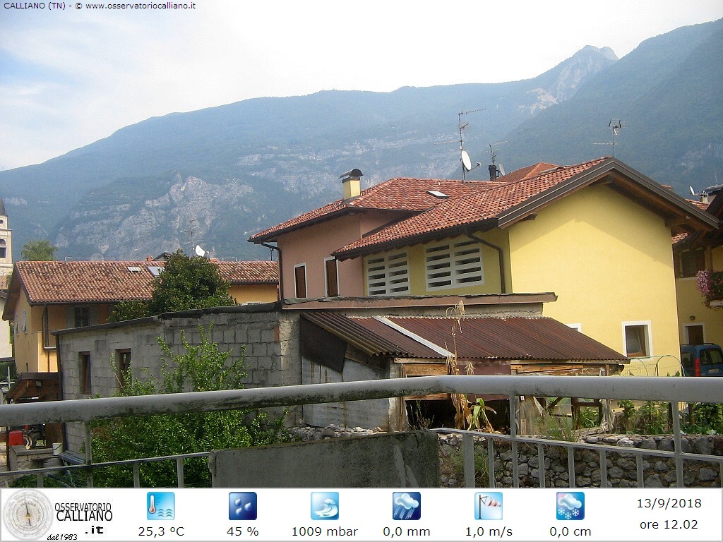 clic per visualizzare