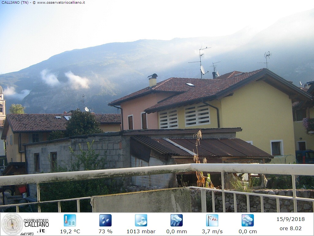 clic per visualizzare