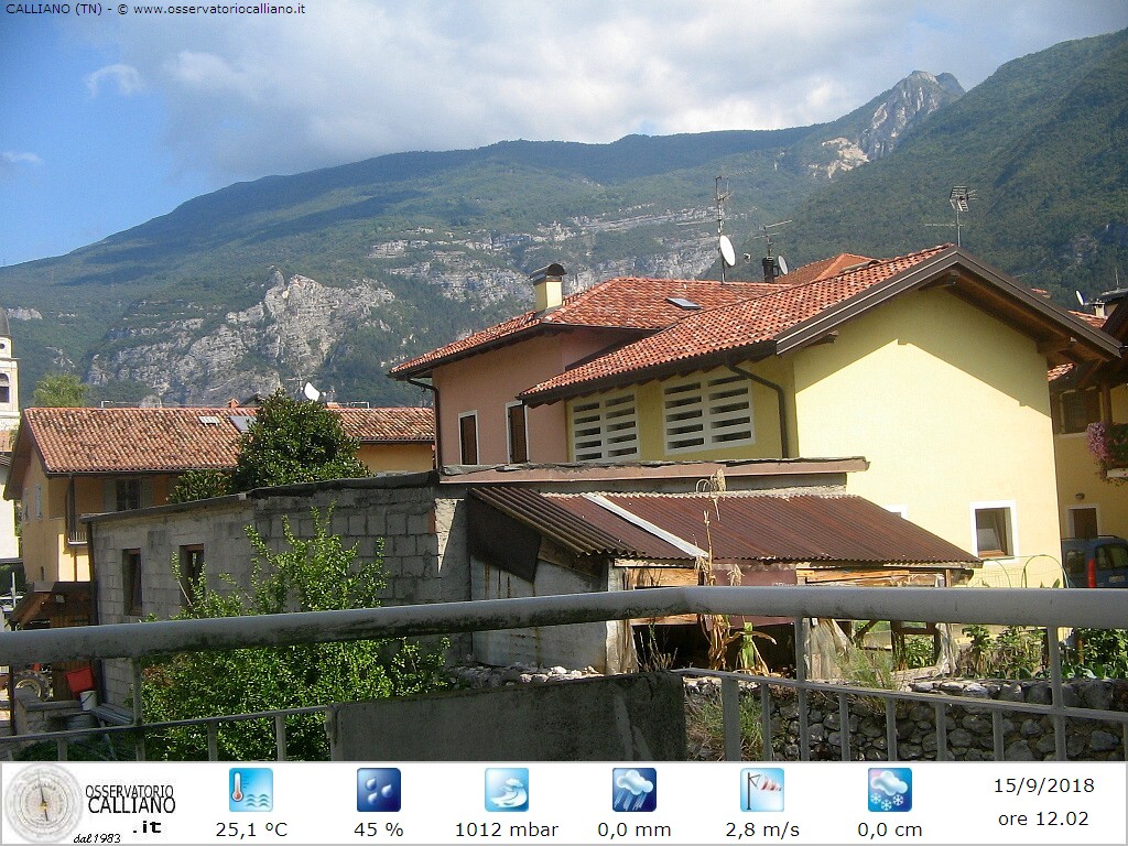 clic per visualizzare