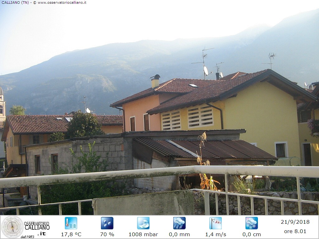 clic per visualizzare