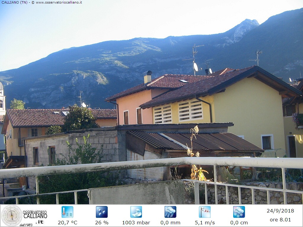 clic per visualizzare