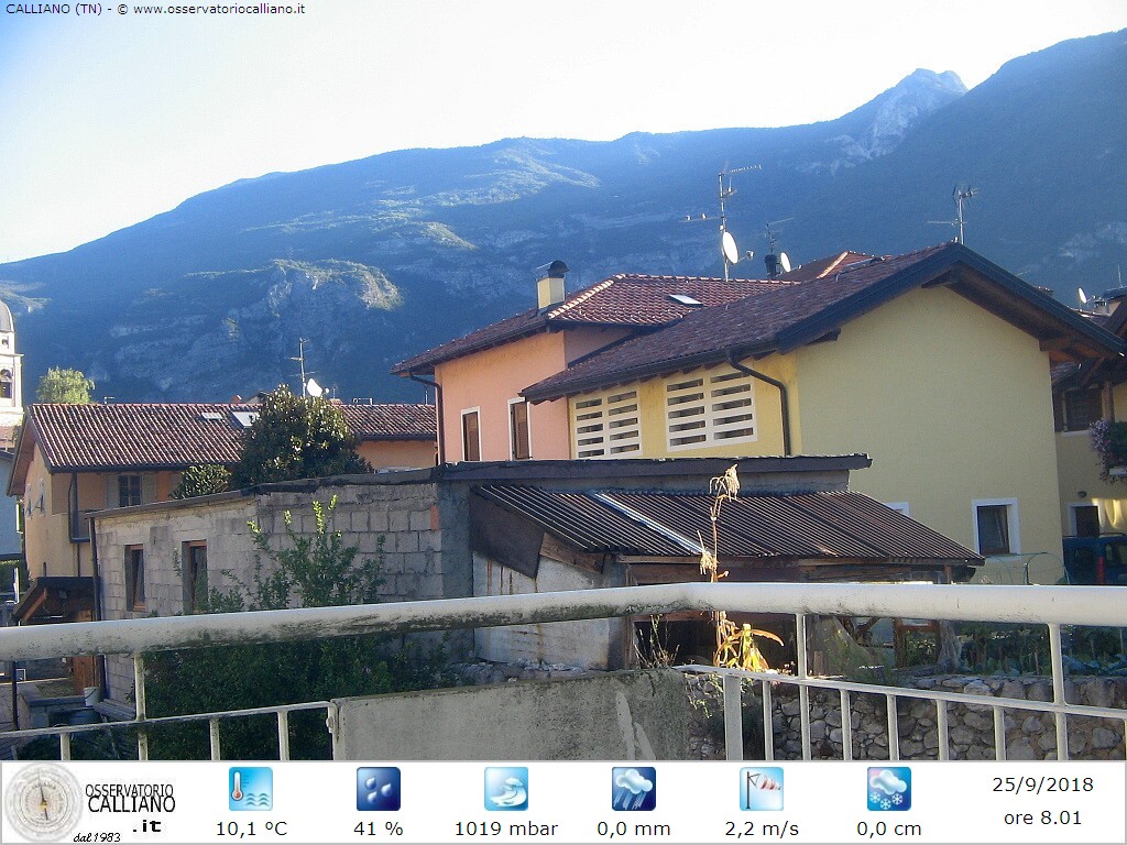 clic per visualizzare