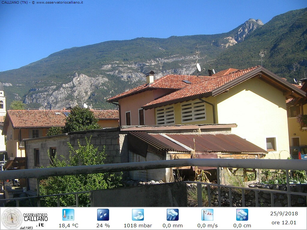 clic per visualizzare