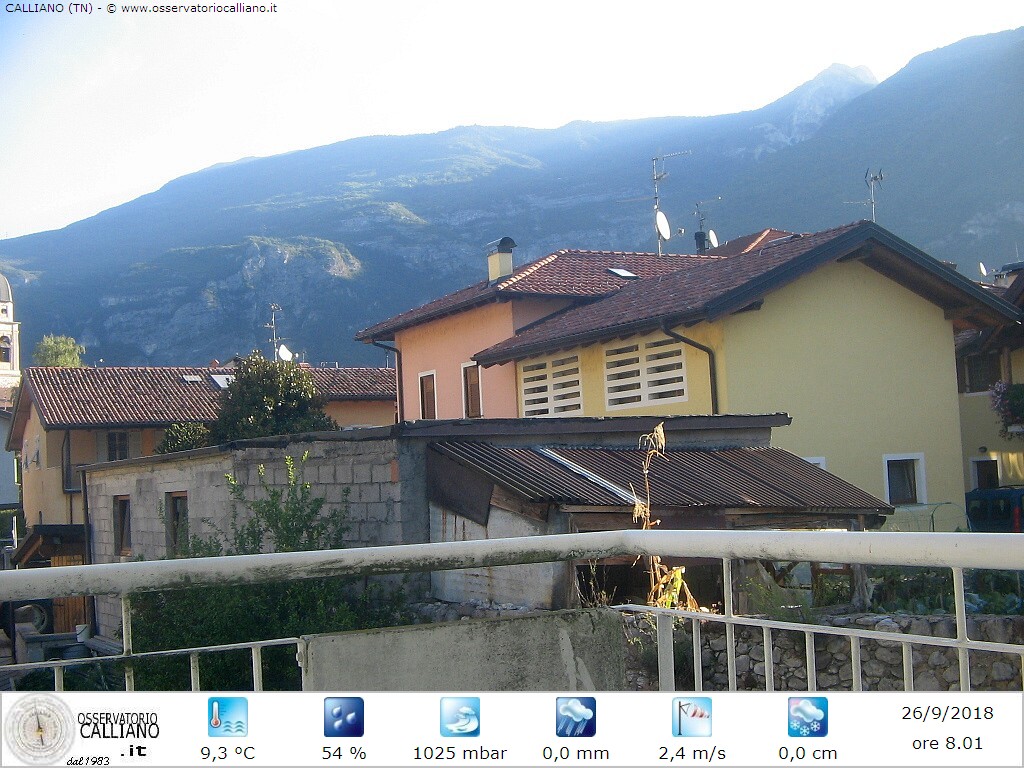 clic per visualizzare