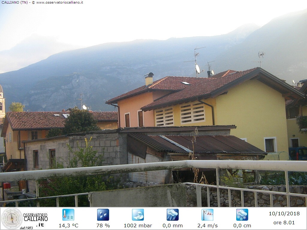 clic per visualizzare