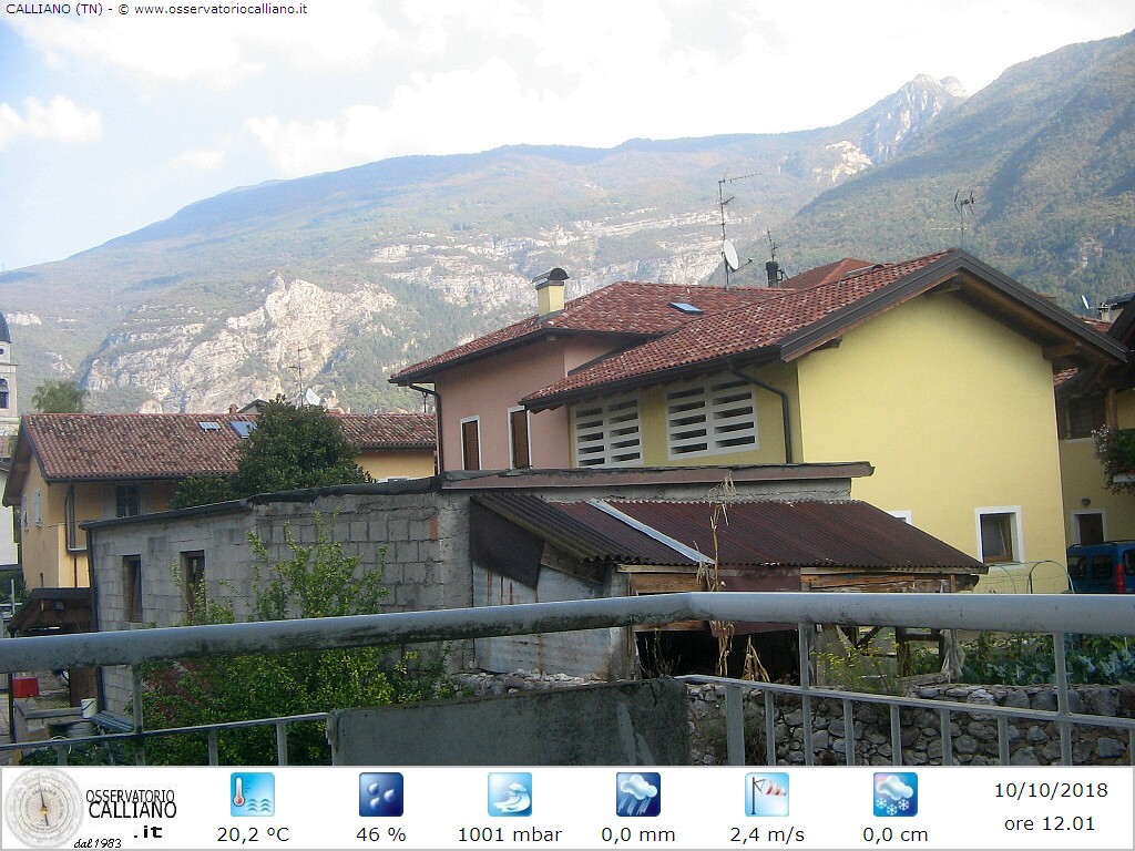 clic per visualizzare