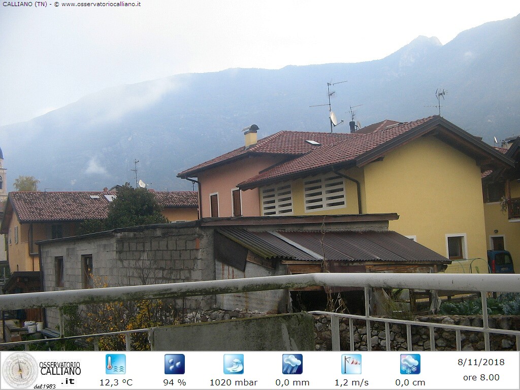 clic per visualizzare