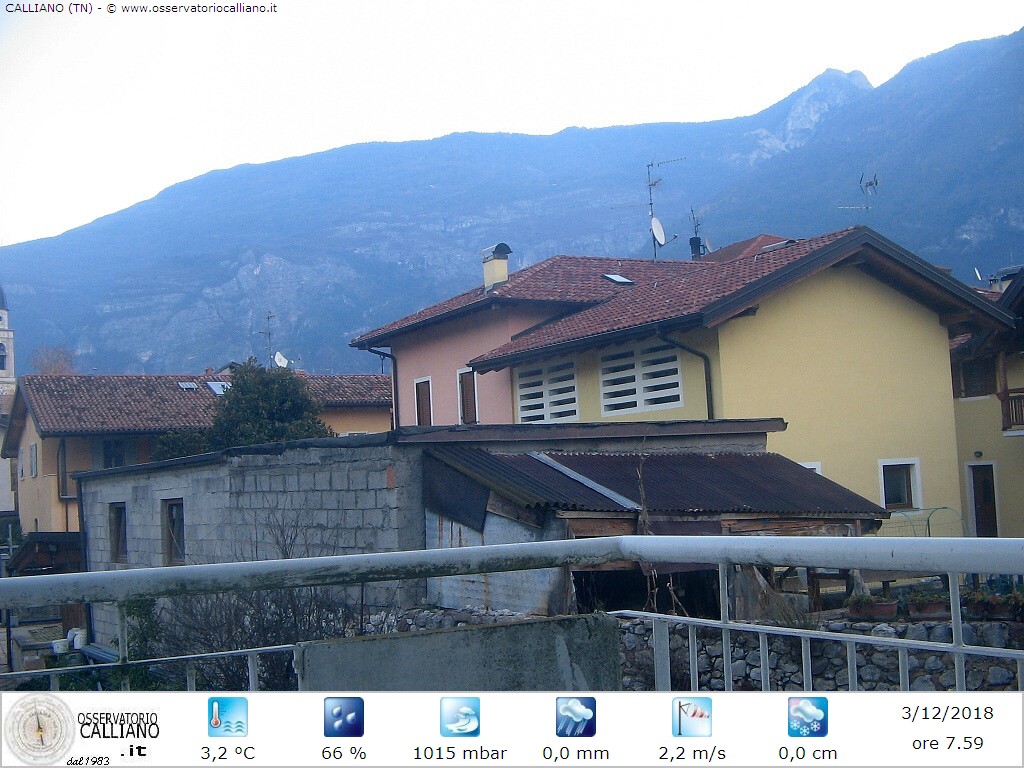 clic per visualizzare