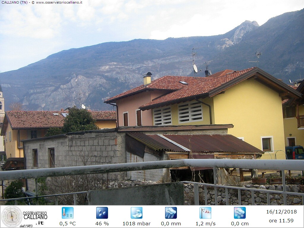clic per visualizzare