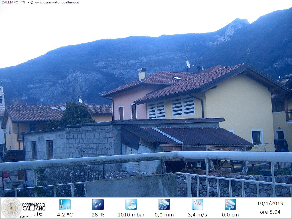 clic per visualizzare