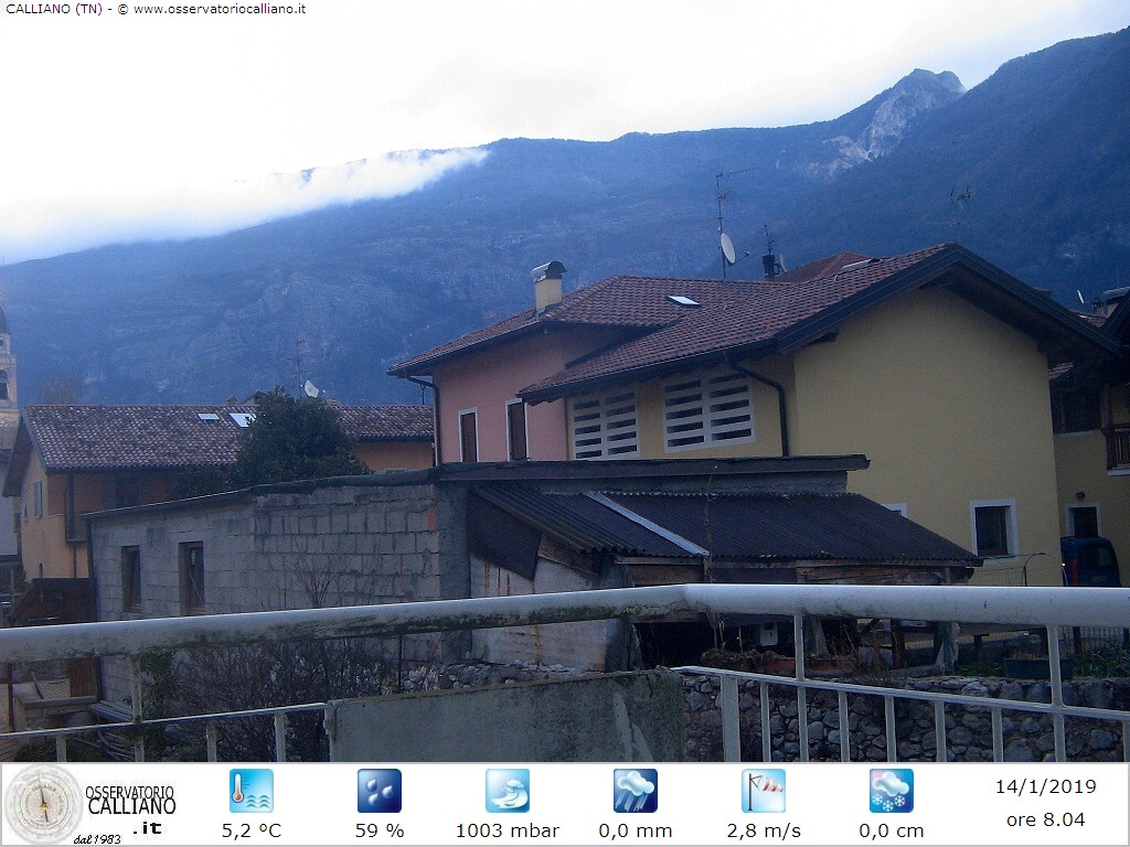 clic per visualizzare