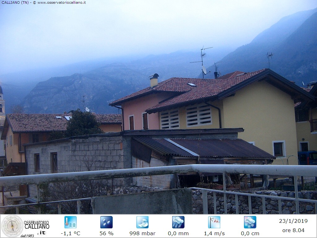 clic per visualizzare