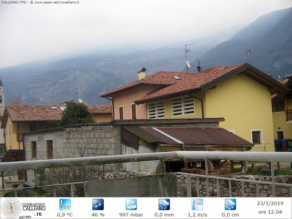 clic per visualizzare