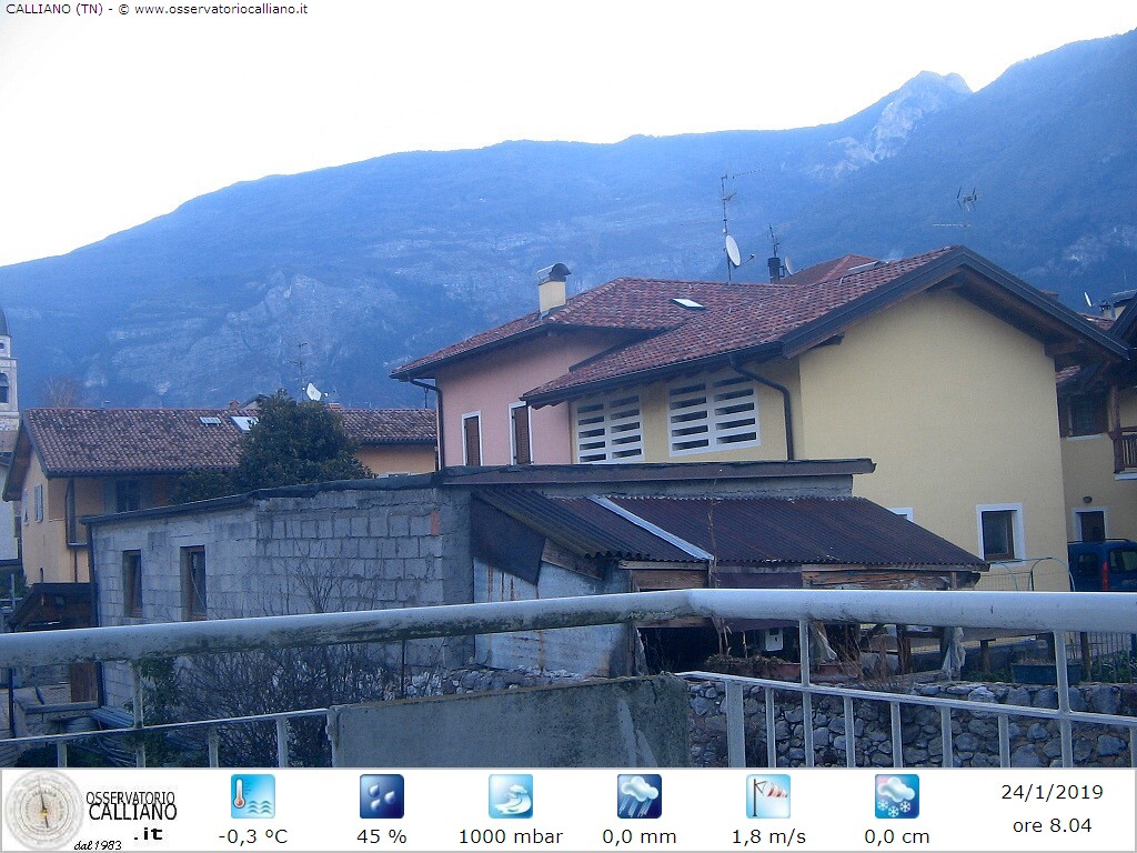 clic per visualizzare