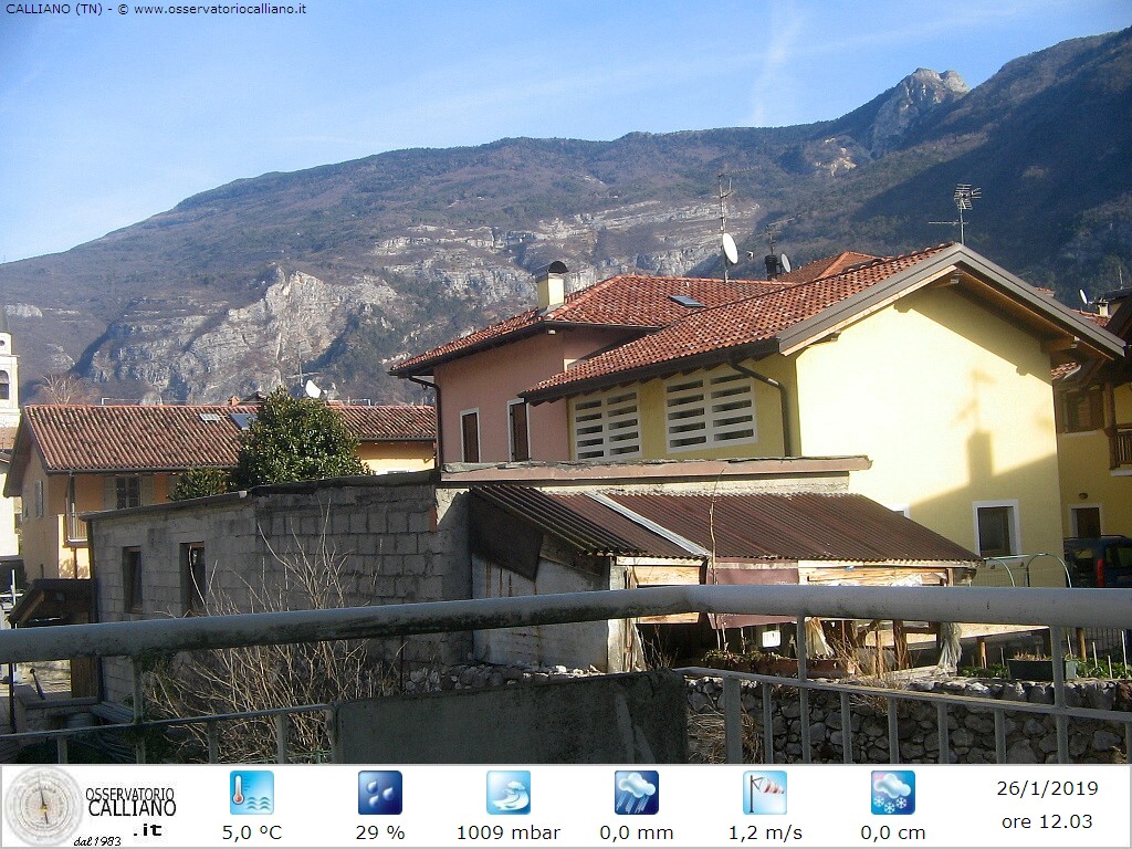 clic per visualizzare