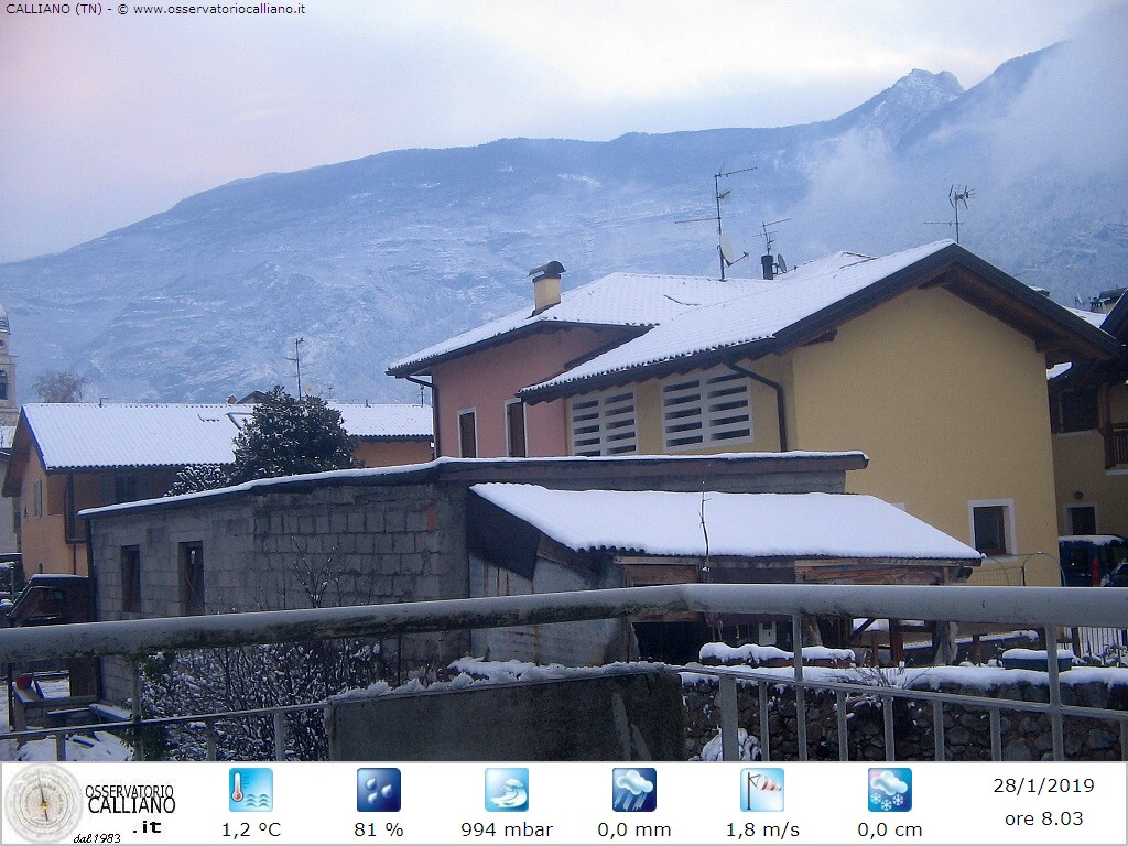 clic per visualizzare