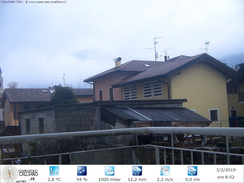 clic per visualizzare
