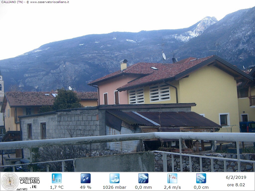 clic per visualizzare