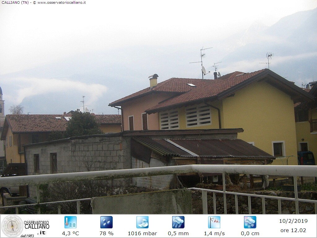 clic per visualizzare