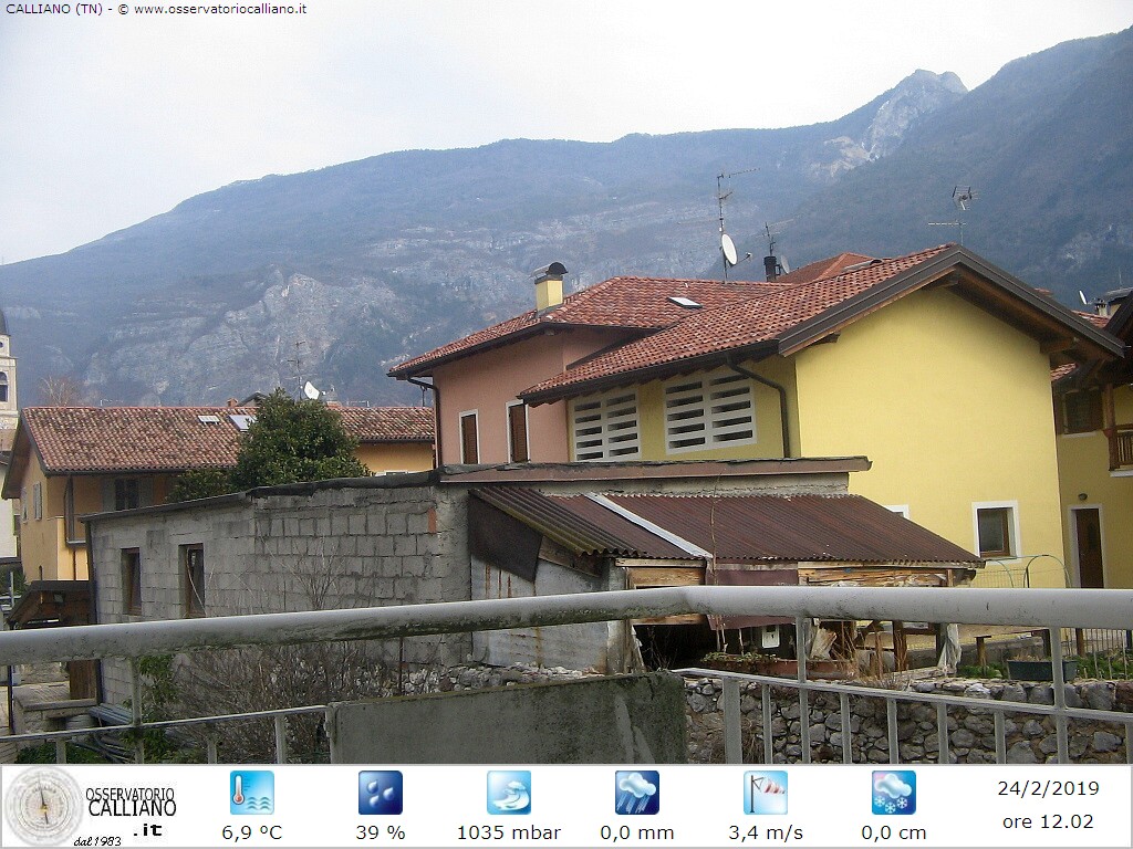 clic per visualizzare
