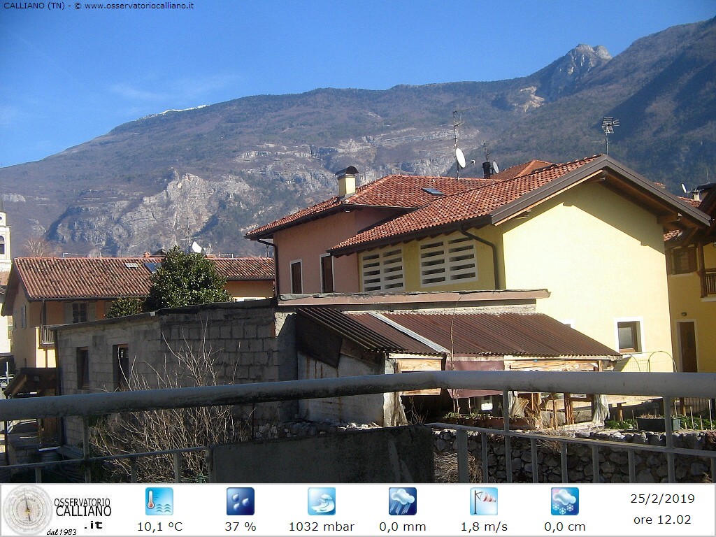 clic per visualizzare
