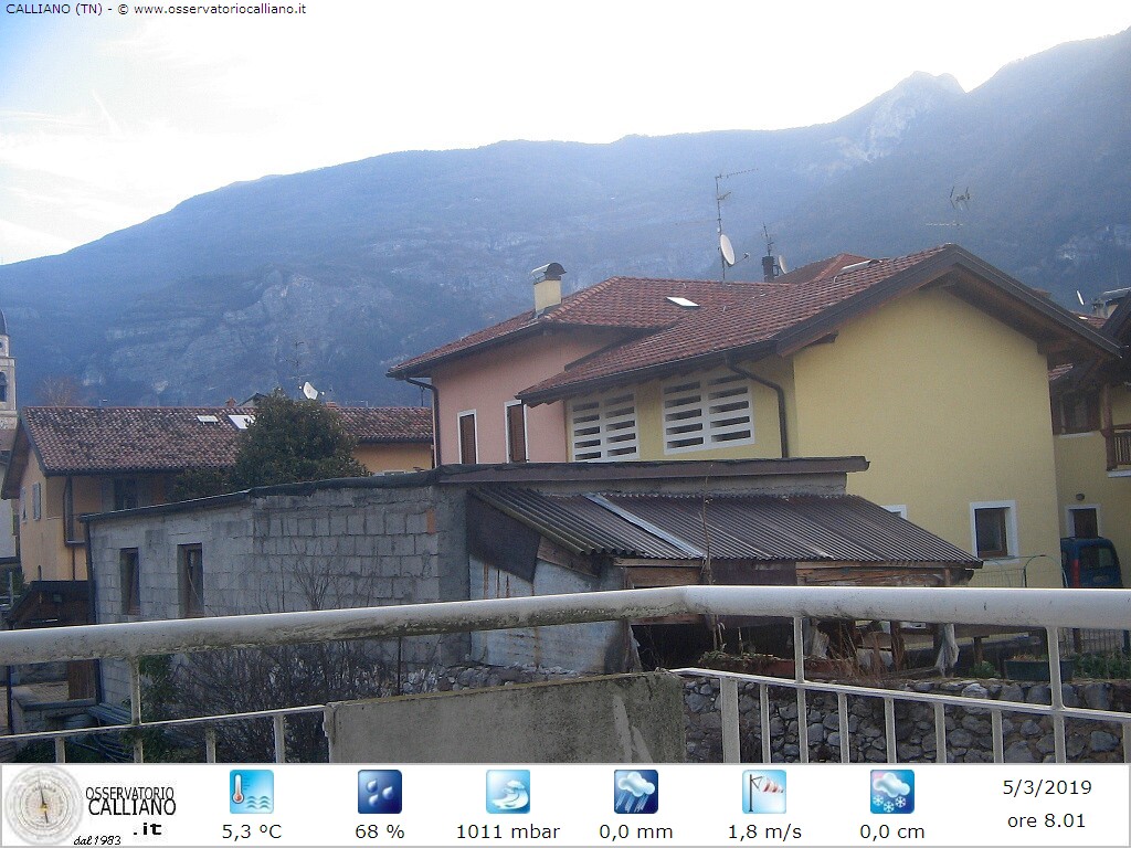 clic per visualizzare