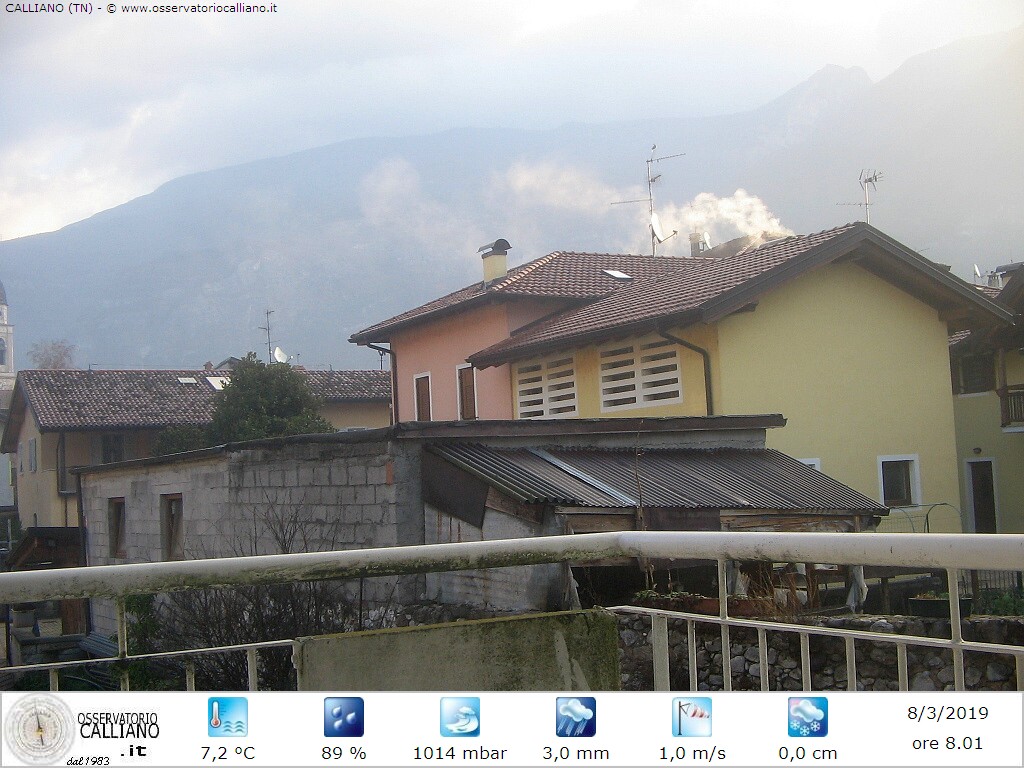 clic per visualizzare