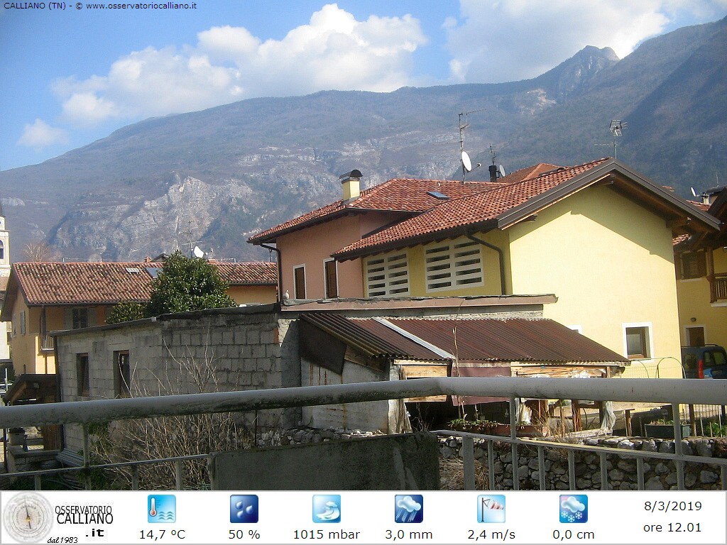 clic per visualizzare