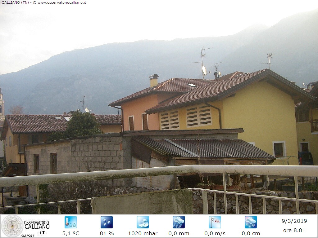 clic per visualizzare