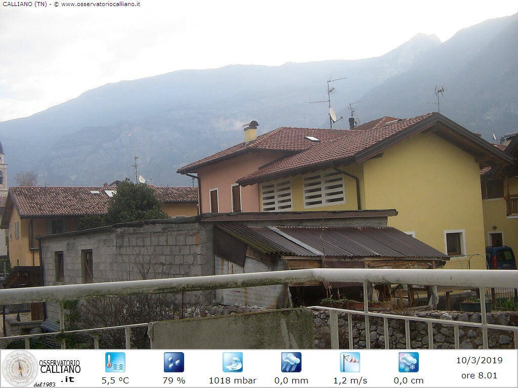 clic per visualizzare