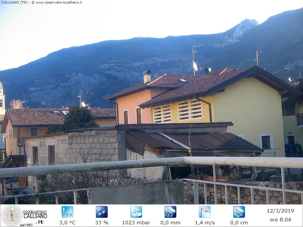 clic per visualizzare