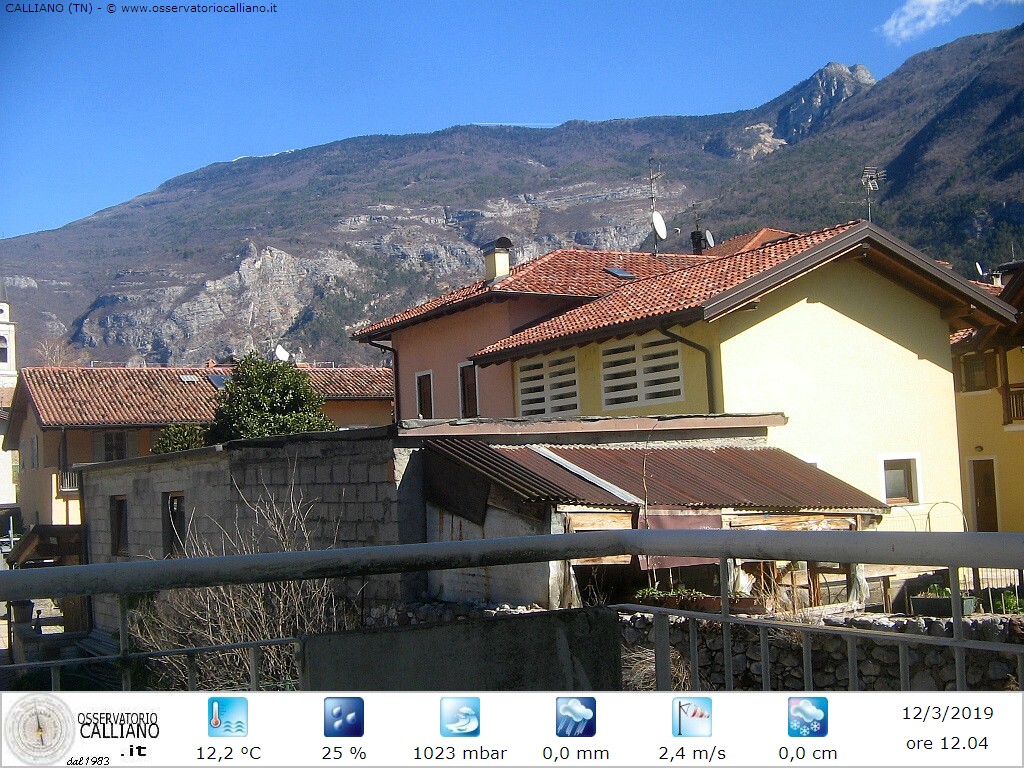 clic per visualizzare