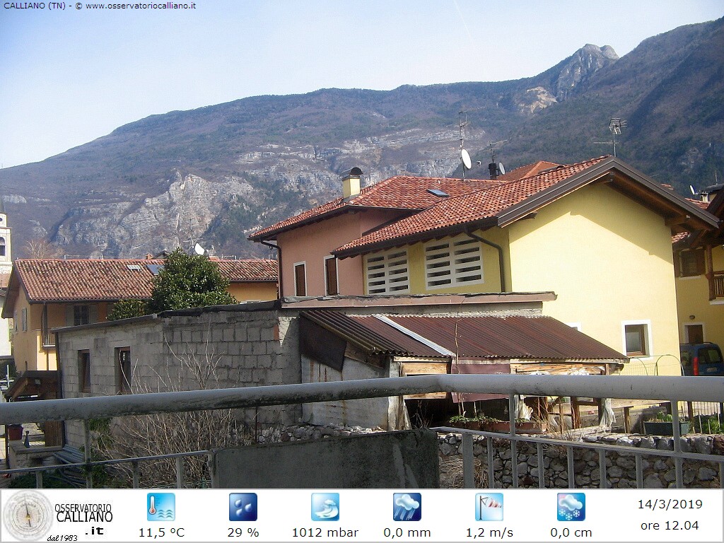 clic per visualizzare