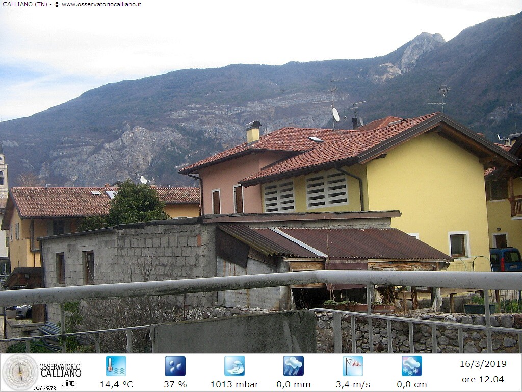clic per visualizzare