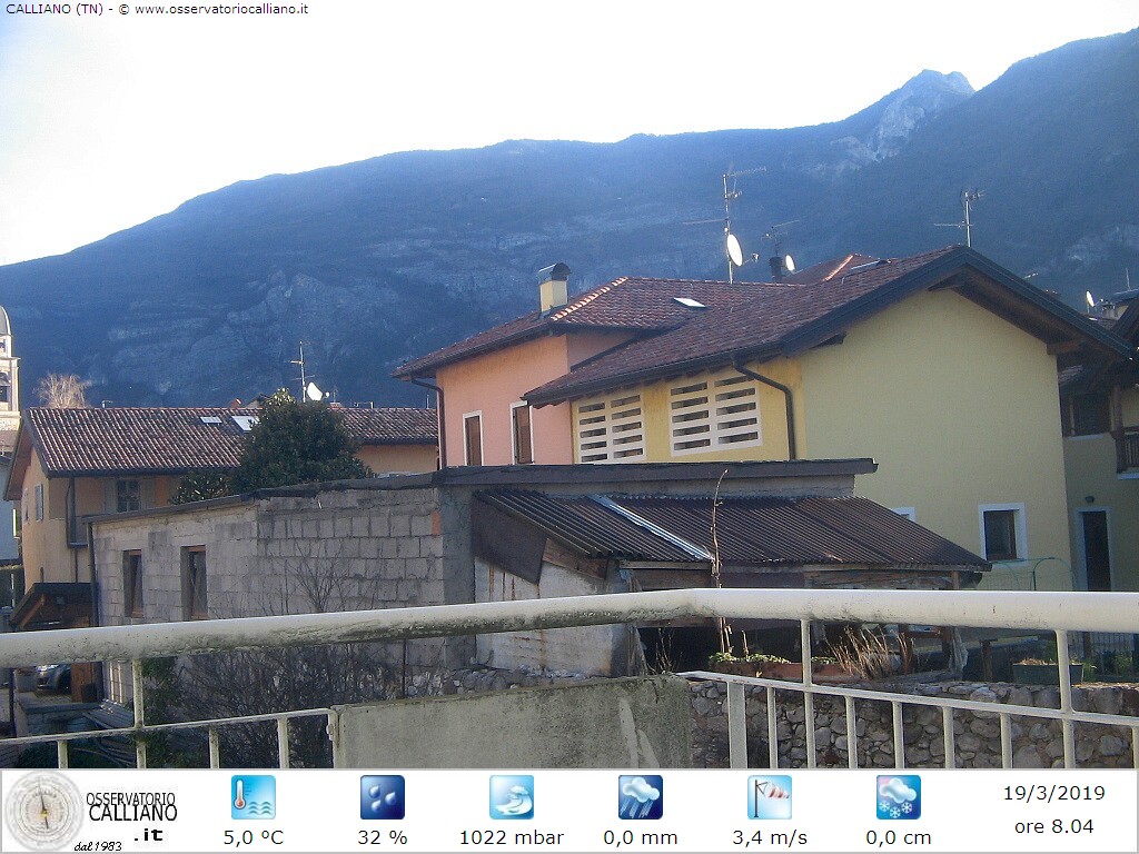 clic per visualizzare