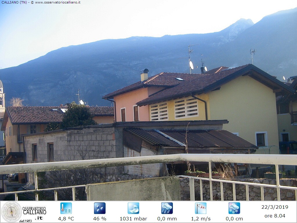 clic per visualizzare