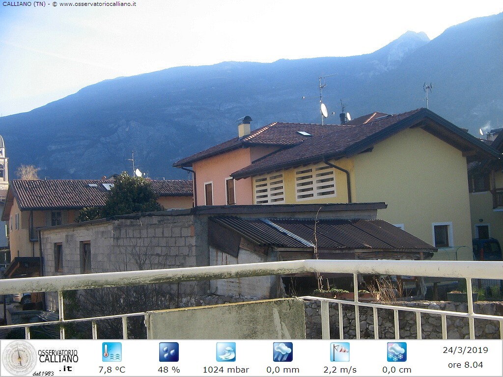 clic per visualizzare