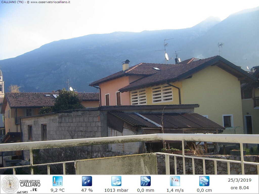 clic per visualizzare