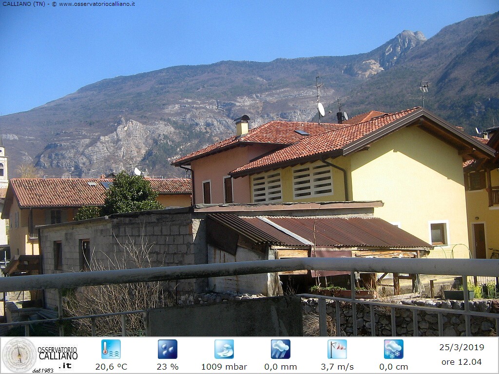 clic per visualizzare