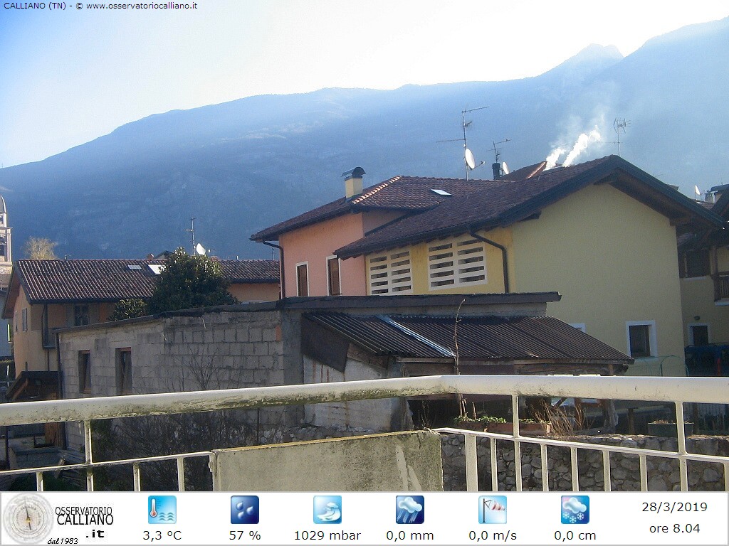 clic per visualizzare