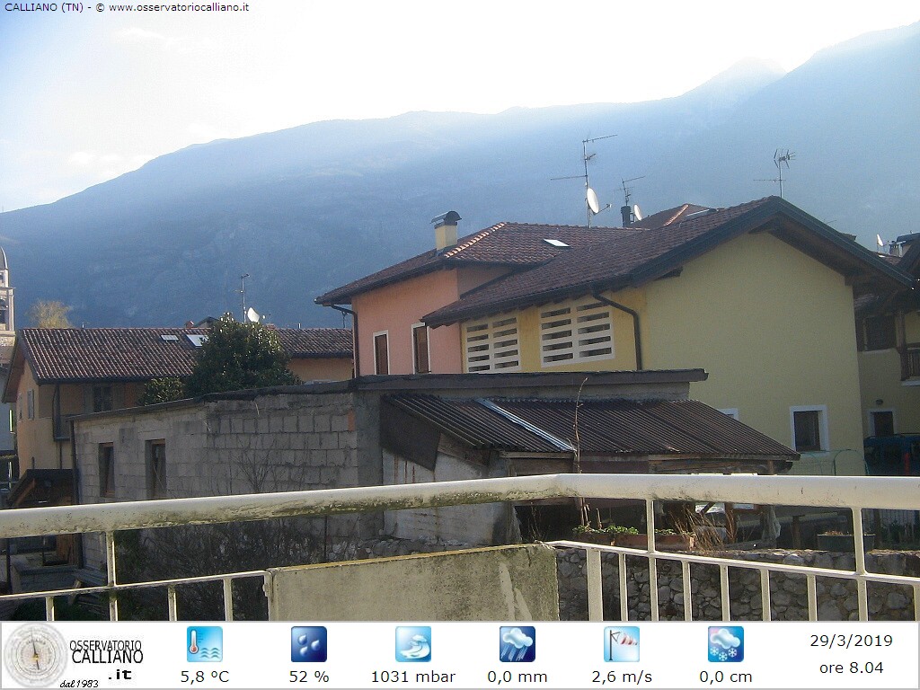 clic per visualizzare