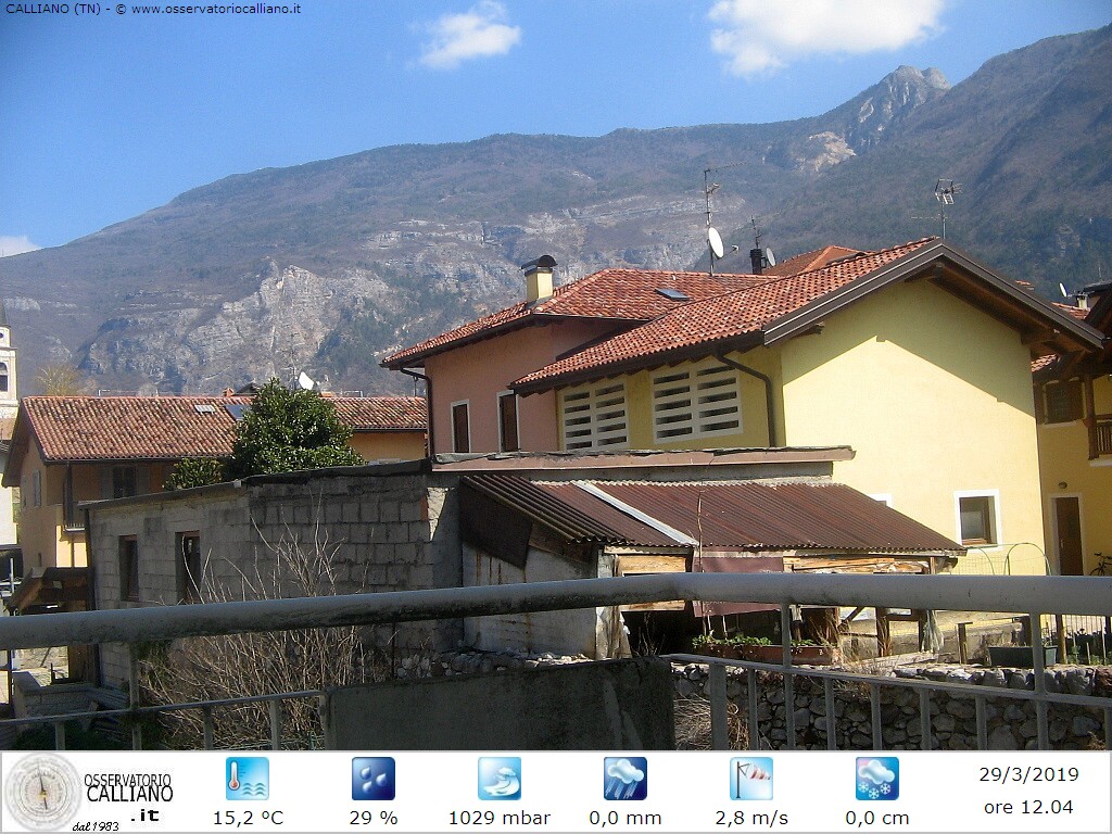 clic per visualizzare