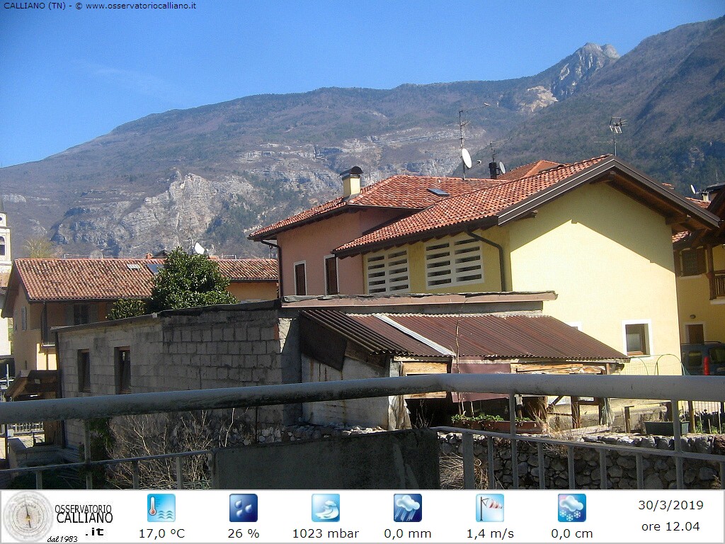 clic per visualizzare