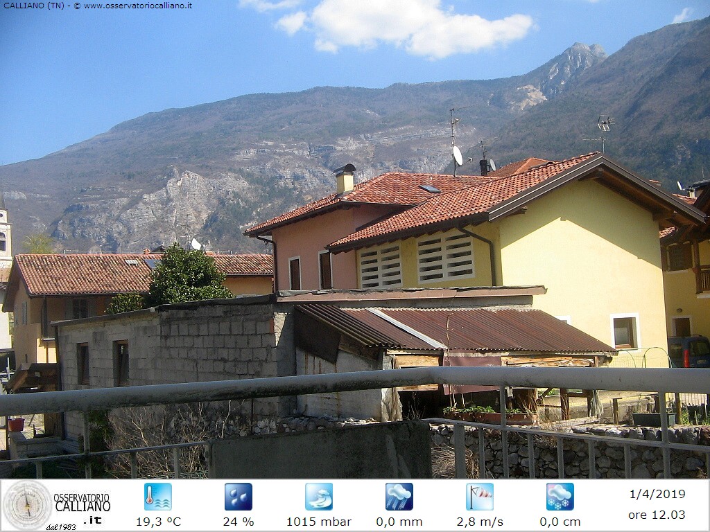 clic per visualizzare