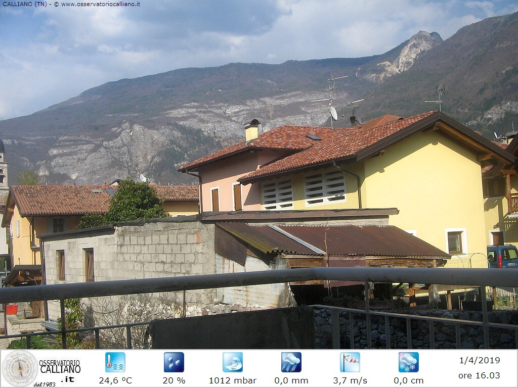 clic per visualizzare
