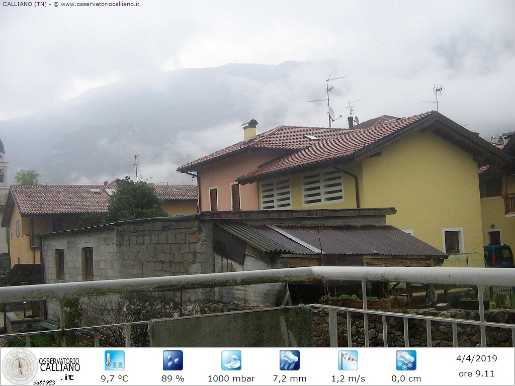 clic per visualizzare