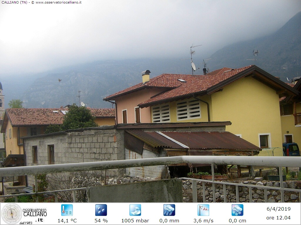 clic per visualizzare