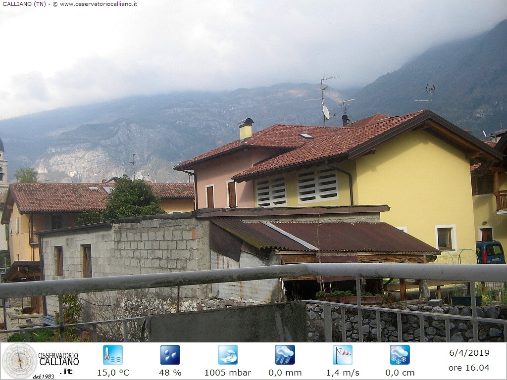 clic per visualizzare